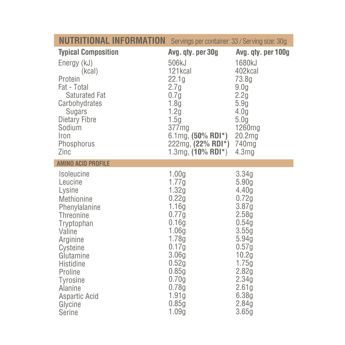 Amazonia RAW Protein Slim and Tone Vanilla Cinnamon_2
