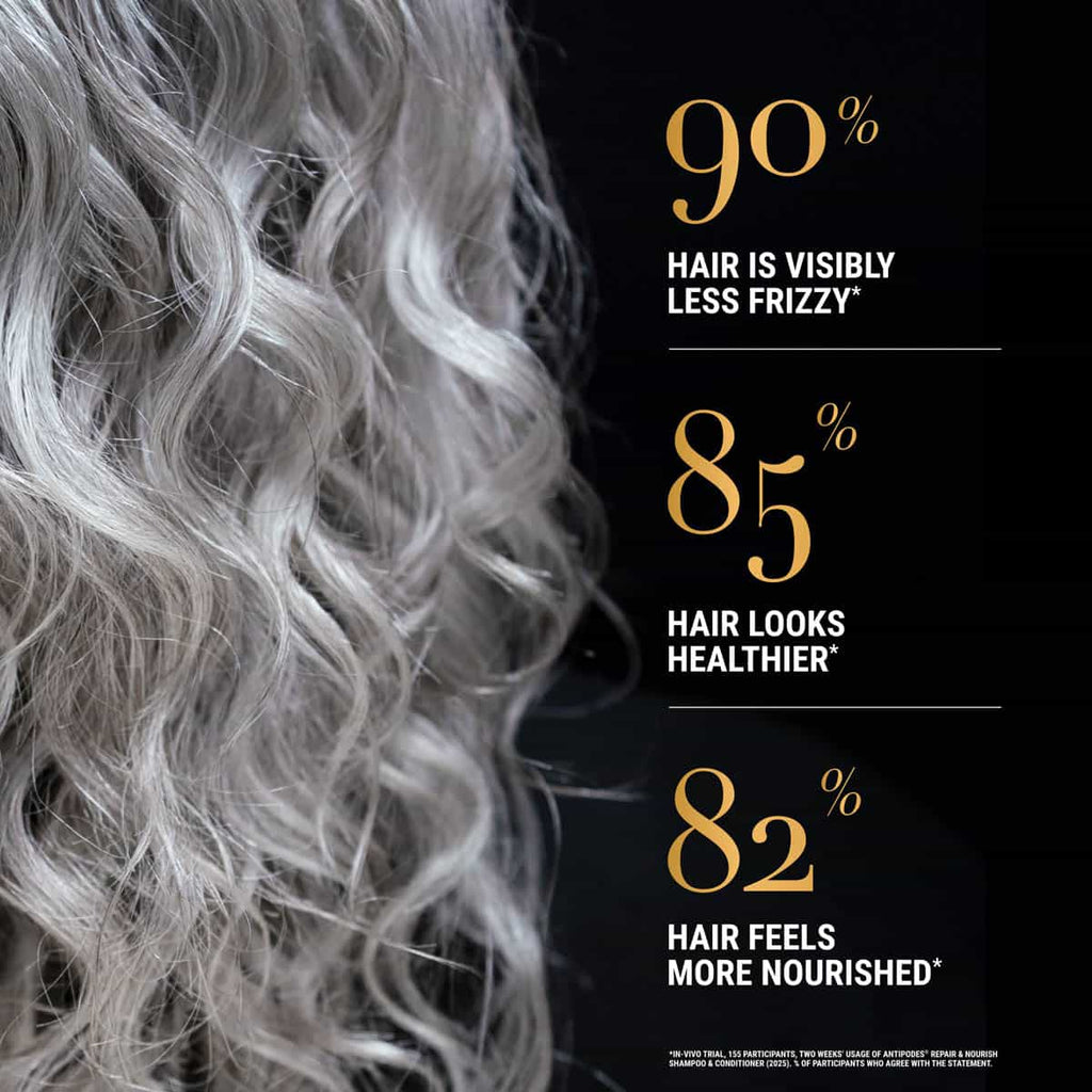 Text highlighting hair care product benefits with wavy hair on a black background.