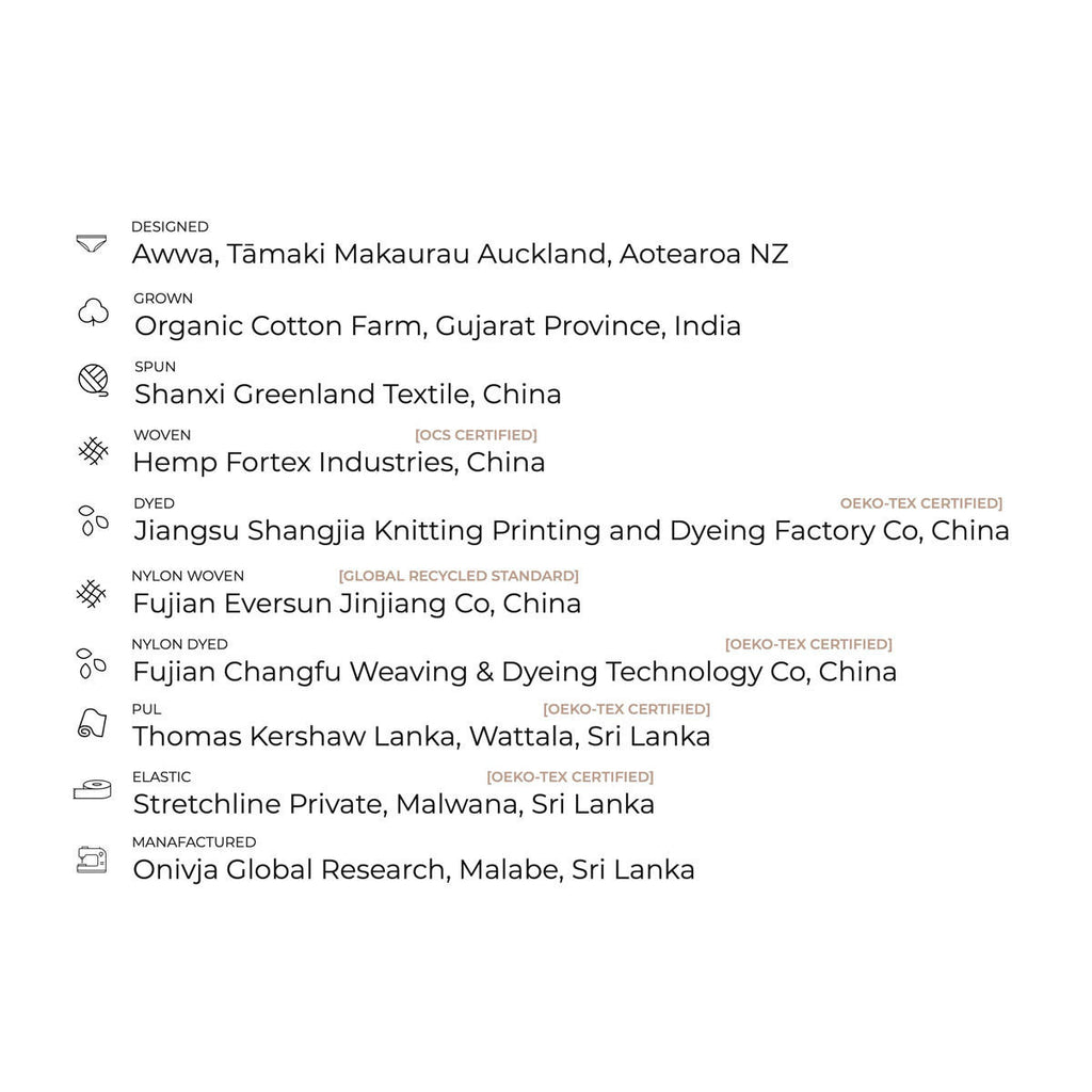 AWWA Swim Recycled Period Proof Hi-Waist Bottoms_5