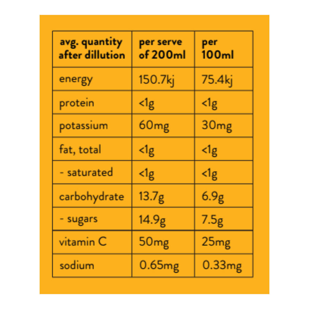 Chia Sisters Manuka Honey, Ginger, Turmeric, and Lemon Hot Tonic_2
