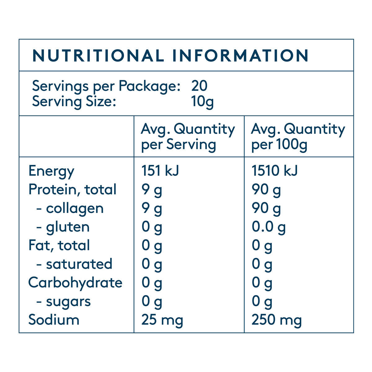 Dose andamp; Co Pure Collagen Unflavoured_2