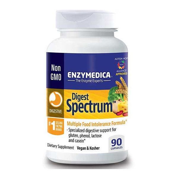 Enzymedica Digest Spectrum_1