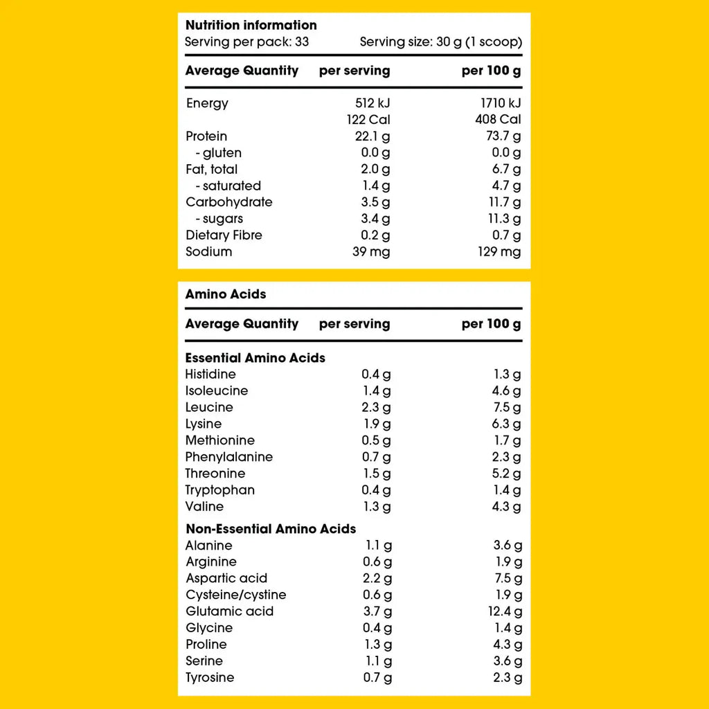 Nutrition information and amino acid content of banana whey protein powder. 