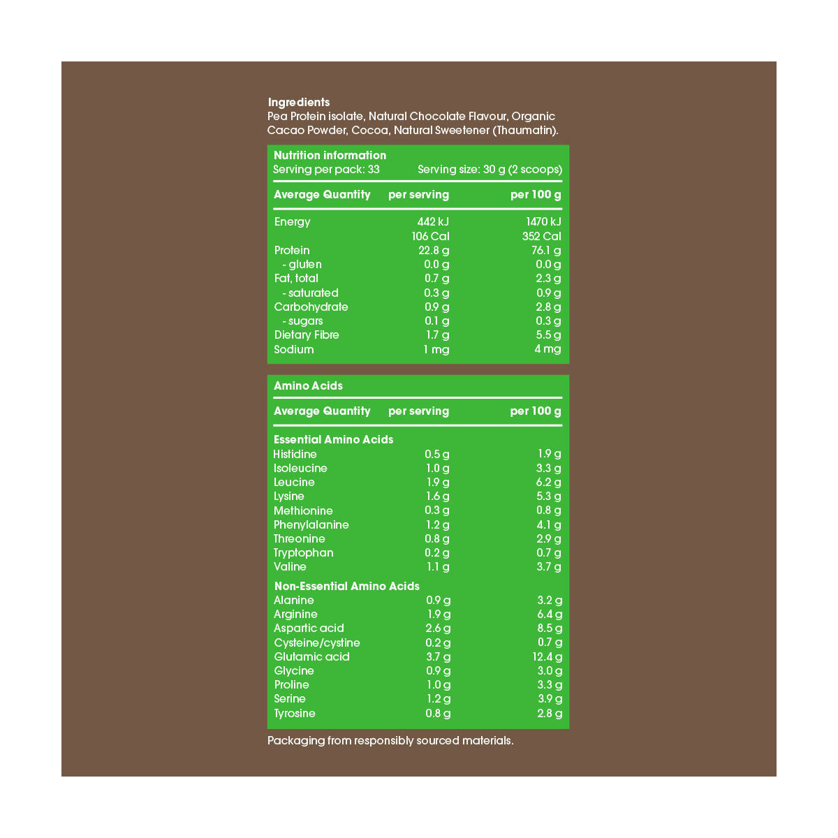 Go Good Pea Protein Isolate Organic Chocolate_2