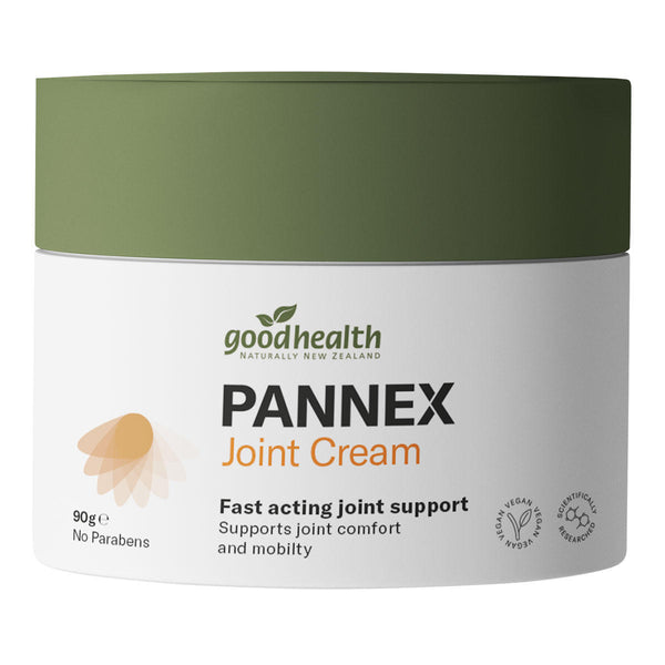Pannex Joint Cream