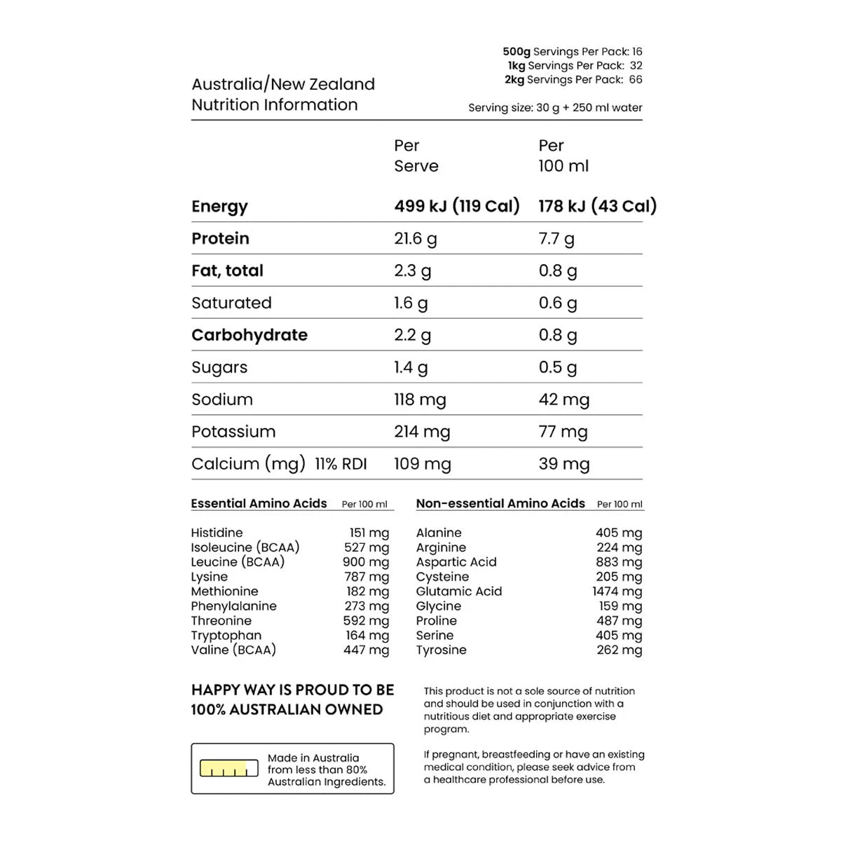Whey Protein Powder Chocolate