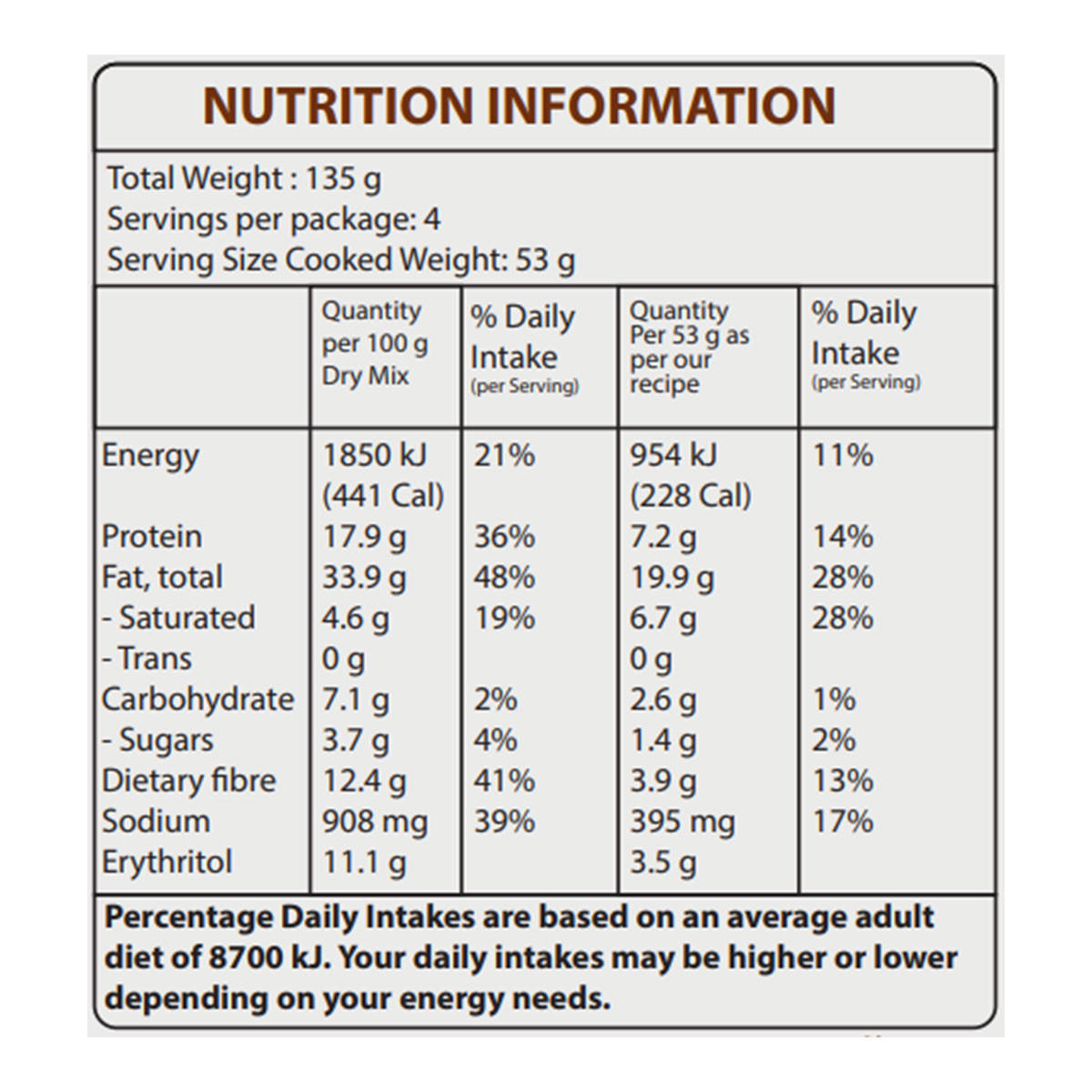 Justines Keto Easy As Scone Mix_2