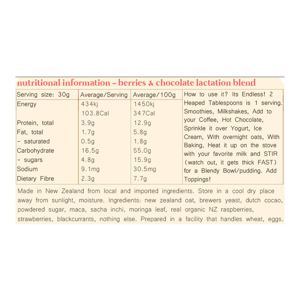 Mammas Milk Bar Berries and Chocolate Lactation Blend_2