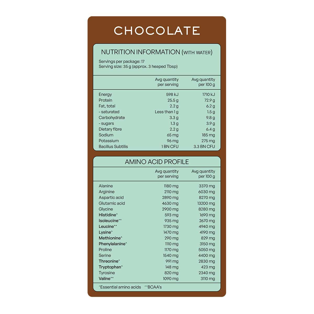 Matakana Superfoods Plant Protein + Collagen - Chocolate _2