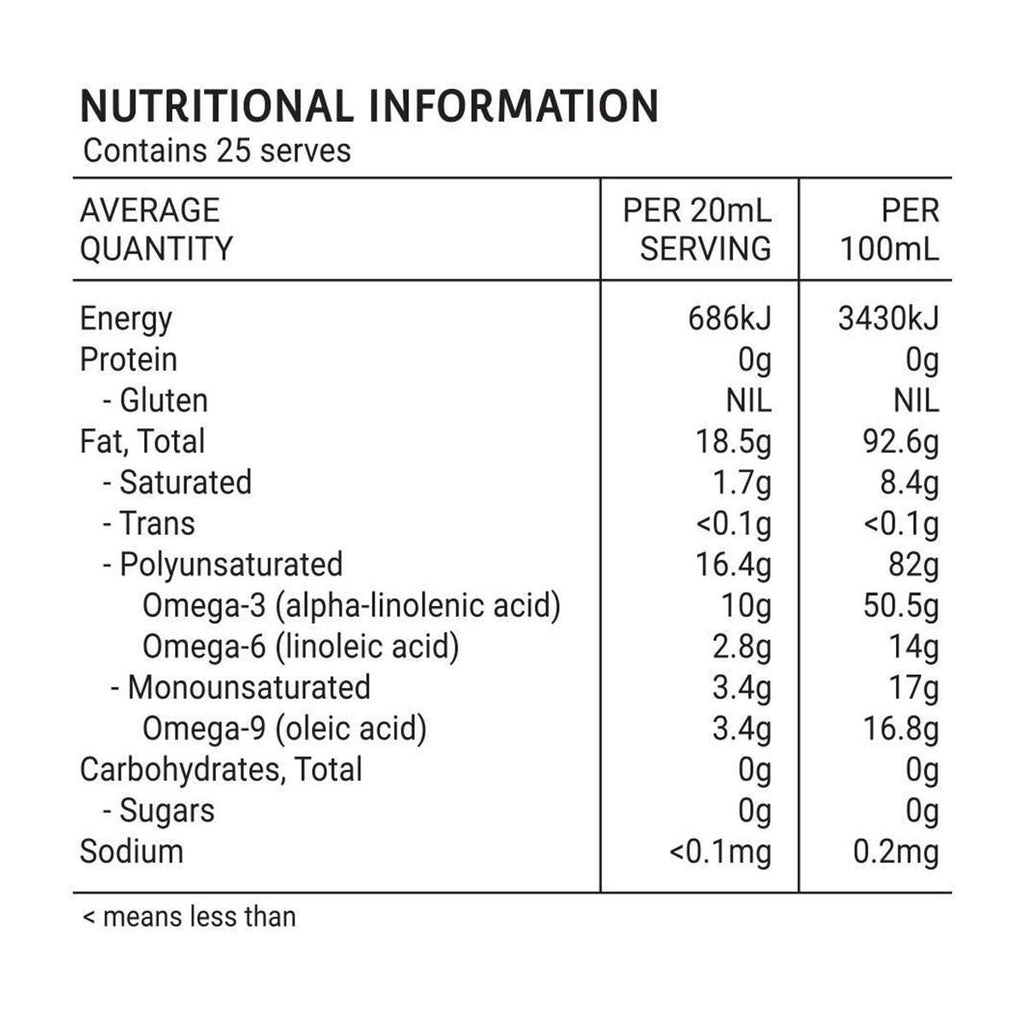 Melrose Australian Flaxseed Oil_1
