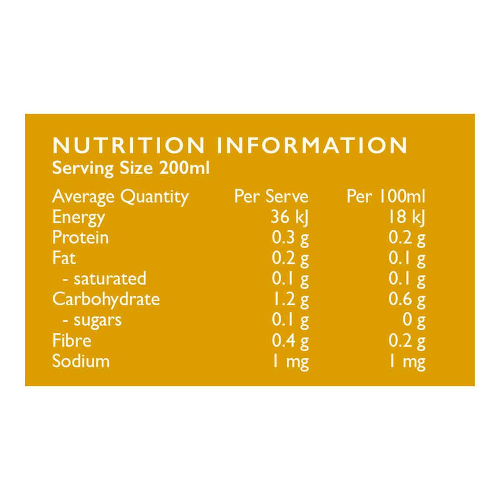 Misty Day Plant Potions Magick Turmeric _2