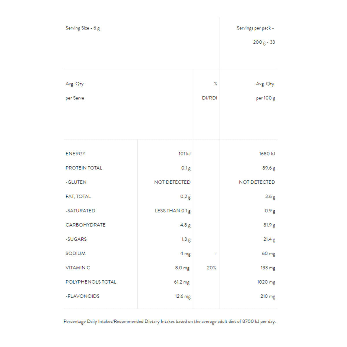 Nutra Organics Acai Berry Blend_2