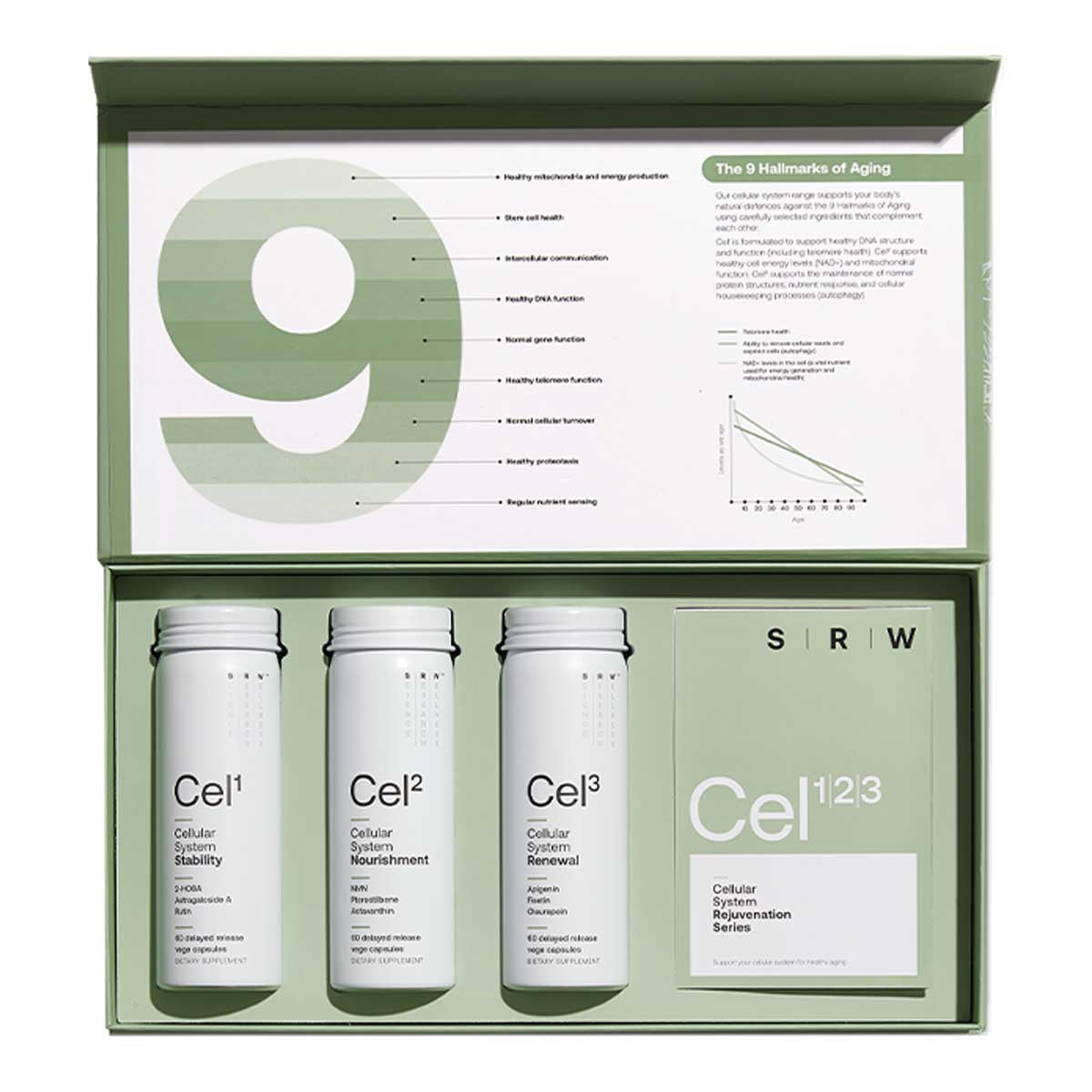 SRW CEL123 - Cellular System Rejuvenation Series _3