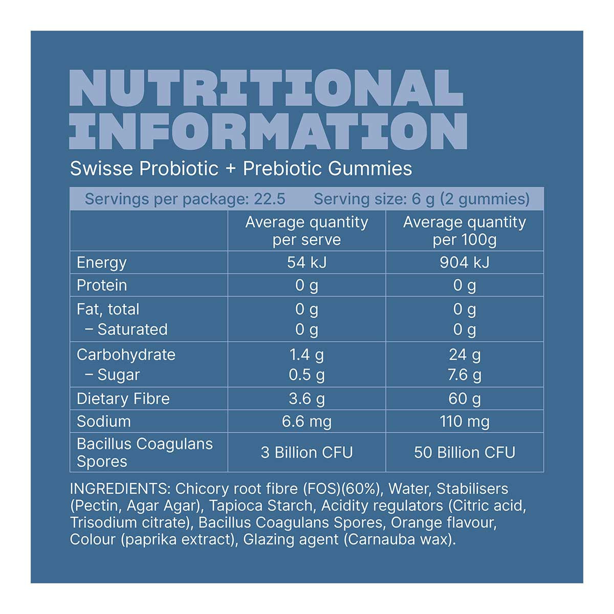 Swisse Probiotic + Prebiotic Gummies _3