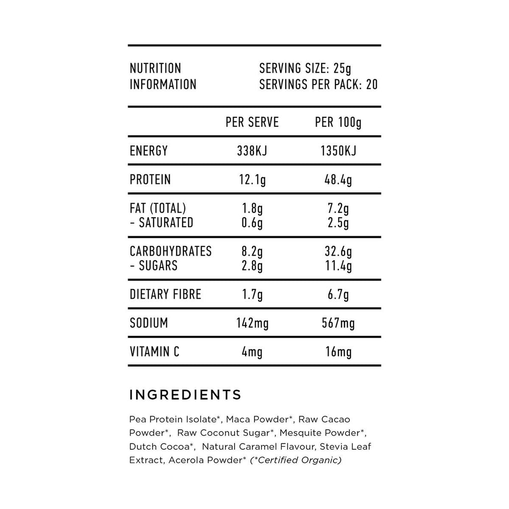 Tropeaka Boost - Energy & Strength _3