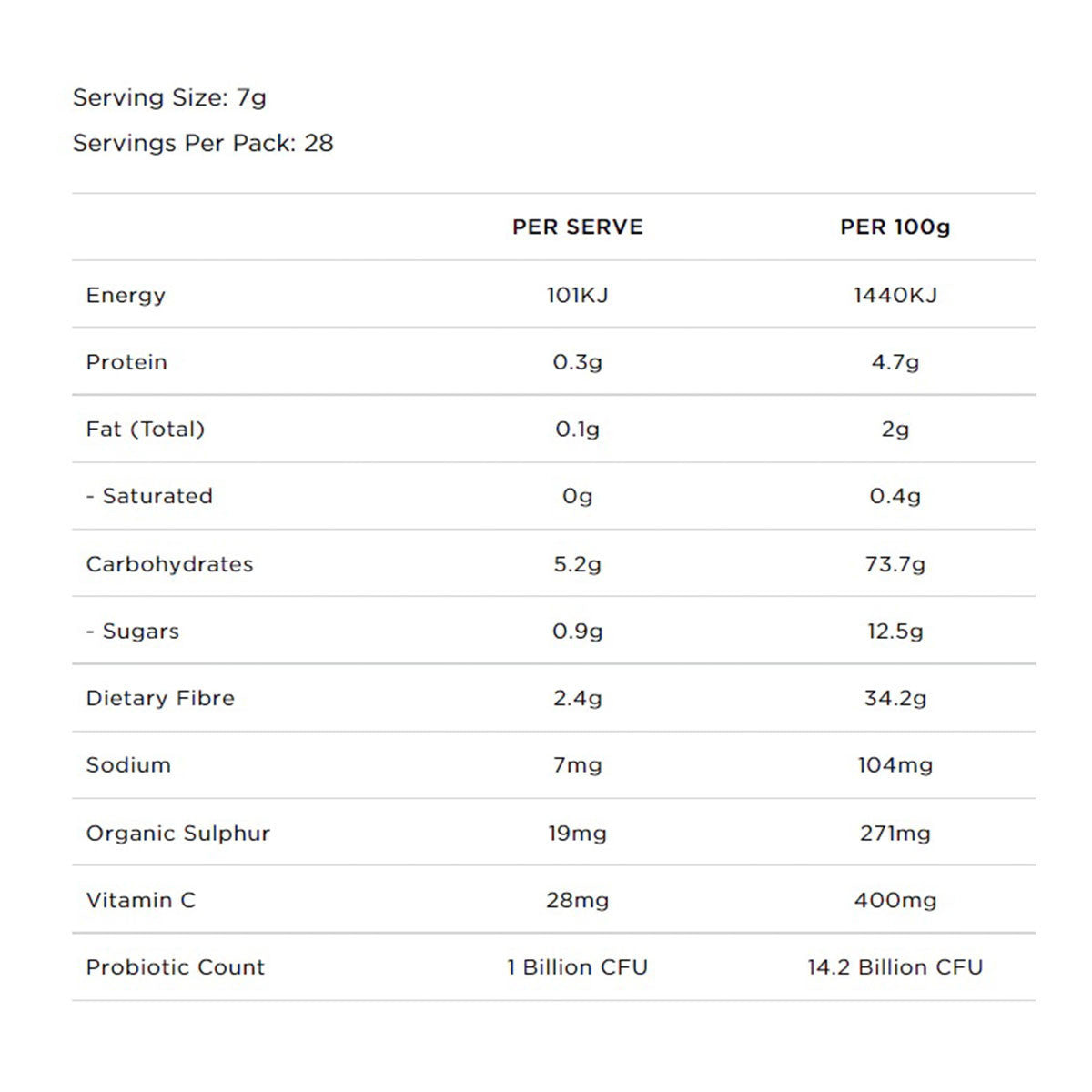 Tropeaka Sarah's Day Body Bloom _3