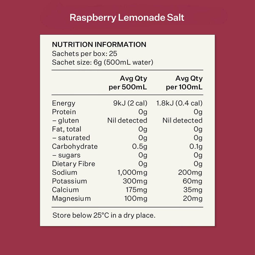 Two Islands Electrolyteâ´ Raspberry Lemonade Salt _3