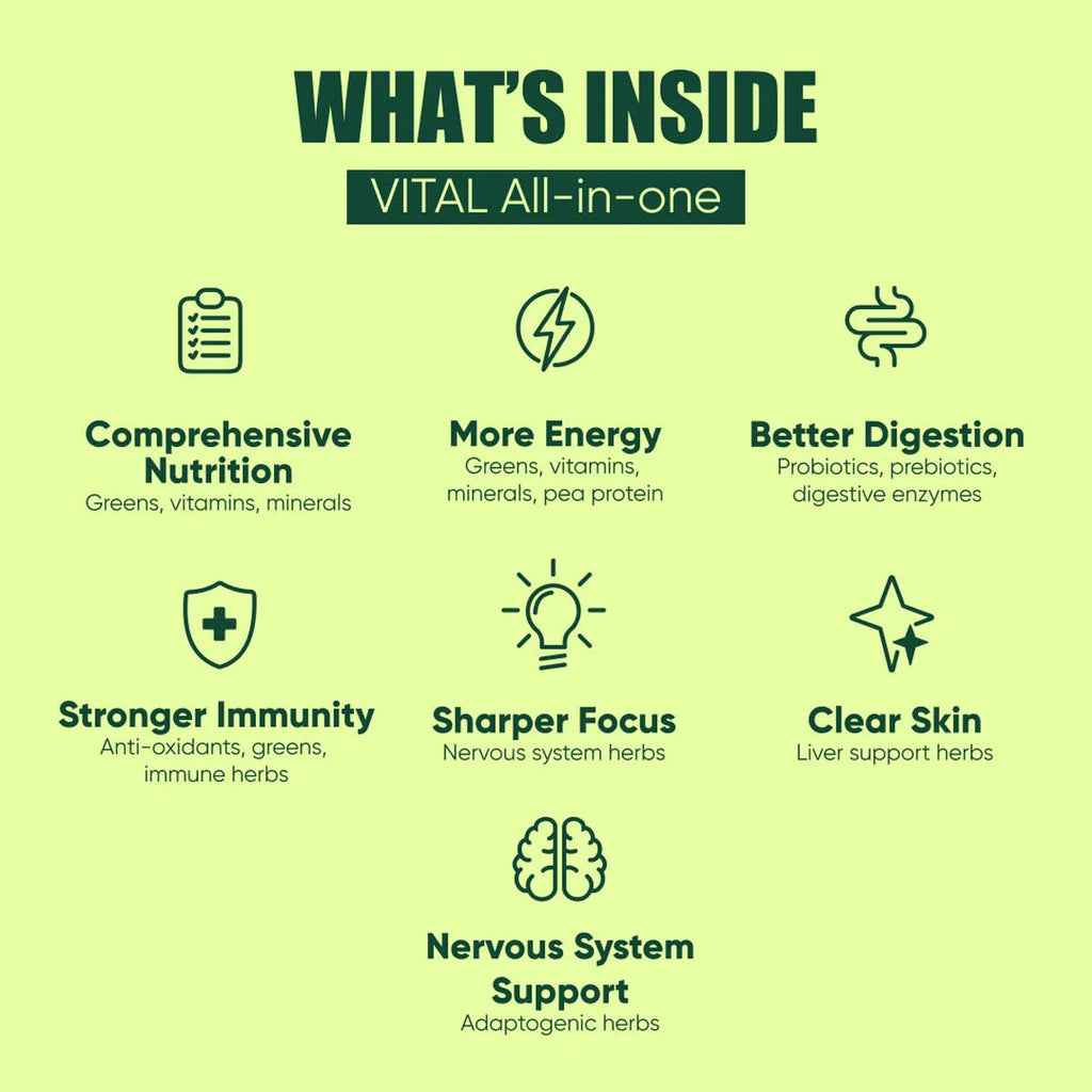 List of health benefits from Vital All-in-one on a green background with icons