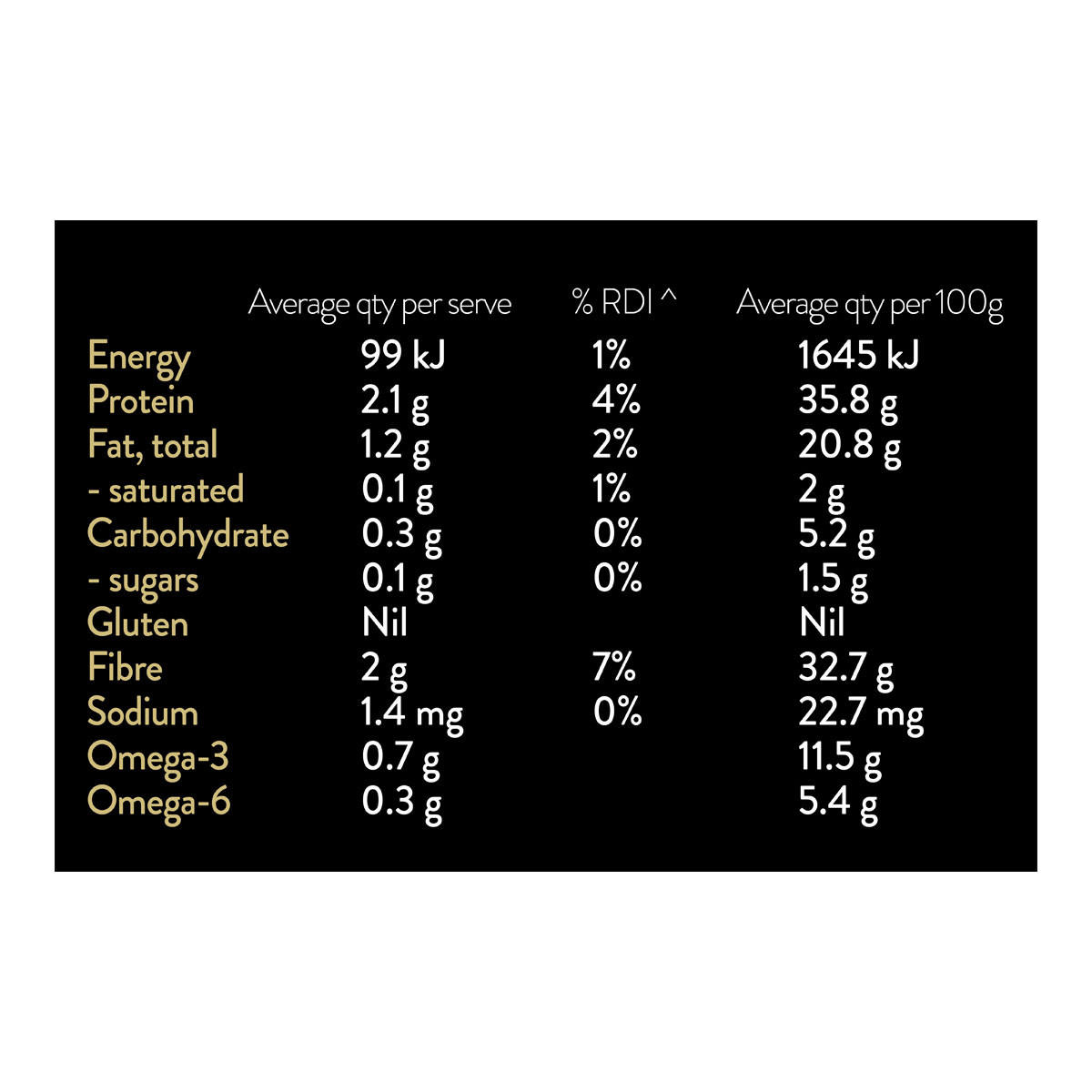 VITUS Pure Plant Sourced Vegan Omega_2